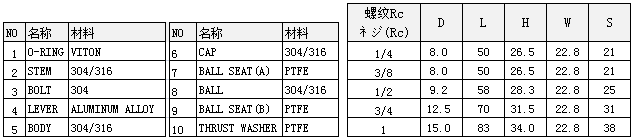 QQ图片20181203144502.png