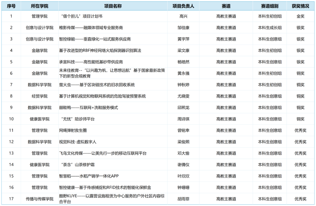 2E1FD051B086418F323639B6878_0FFD2CAD_5CDC5