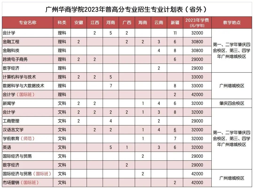 8839CA80C466F49C93EF393C6DB_E29C8226_1FB2D