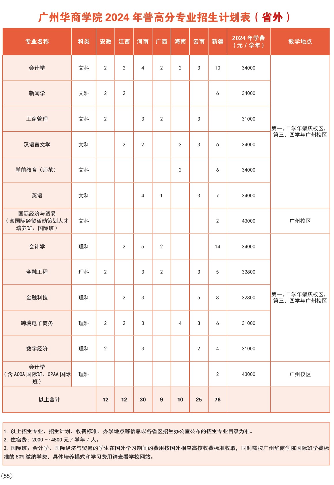 CC7FD2BF8C21D9467E64F18F635_A8556F27_4696F CC7FD2BF8C21D9467E64F18F635_A8556F27_4696F