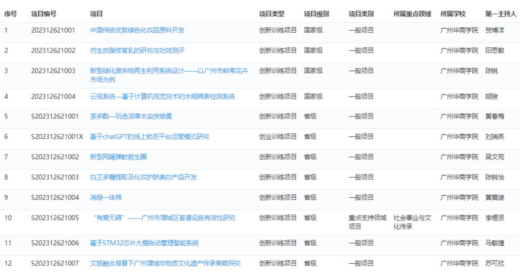 96C0A12FD60D0ACE50CEB0DC224_185AAA25_33FF0