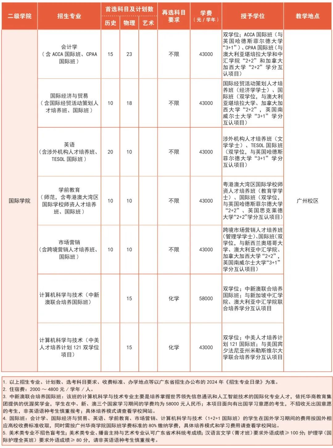 FBC012DB45D870F3C9C689B2E9B_961BB3D2_37B0B FBC012DB45D870F3C9C689B2E9B_961BB3D2_37B0B