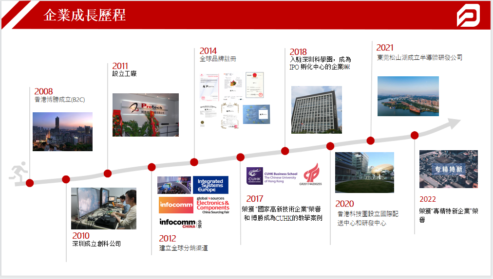 F8AAB71EAD038BB9834102F3FF9_8A9BE764_455C8