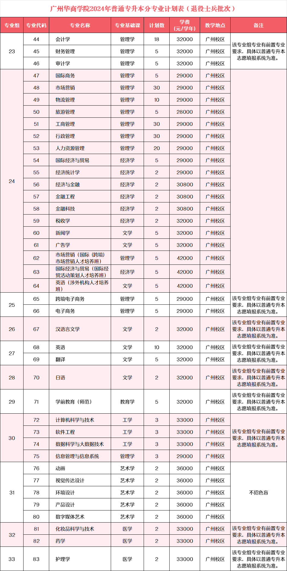 54C0D40AEB8CD115FCEB40F8300_8DC4FB89_44344