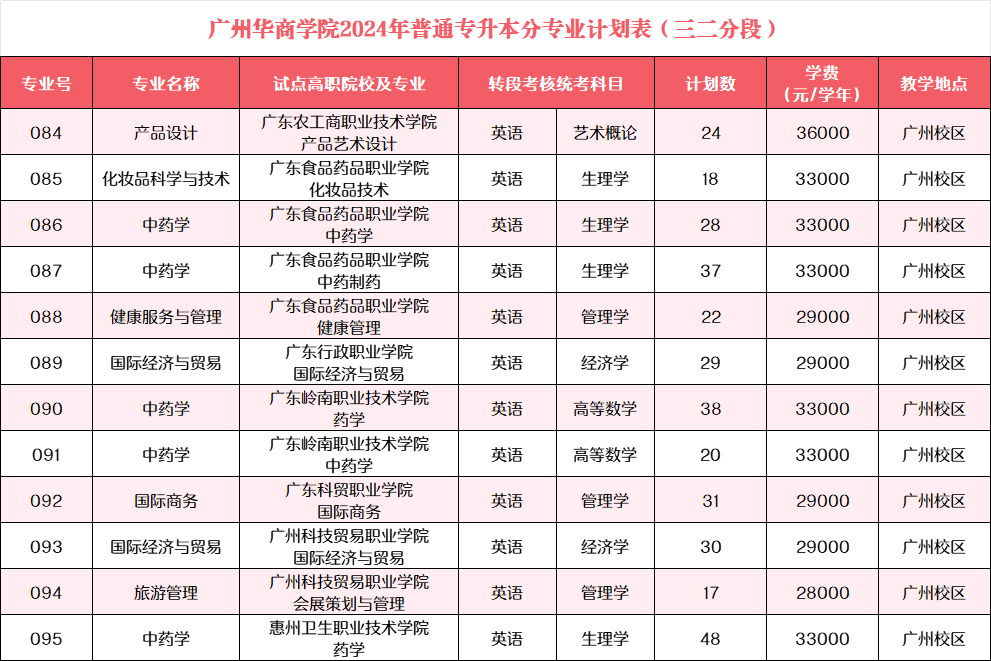 7BBFC6DC96D3A698D5D32DF7946_D3304CB0_1F782