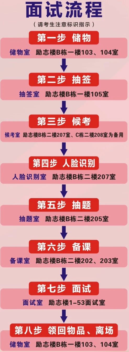 7B73B69D94D2748852C4781DDC2_3D09F489_17AC2 7B73B69D94D2748852C4781DDC2_3D09F489_17AC2