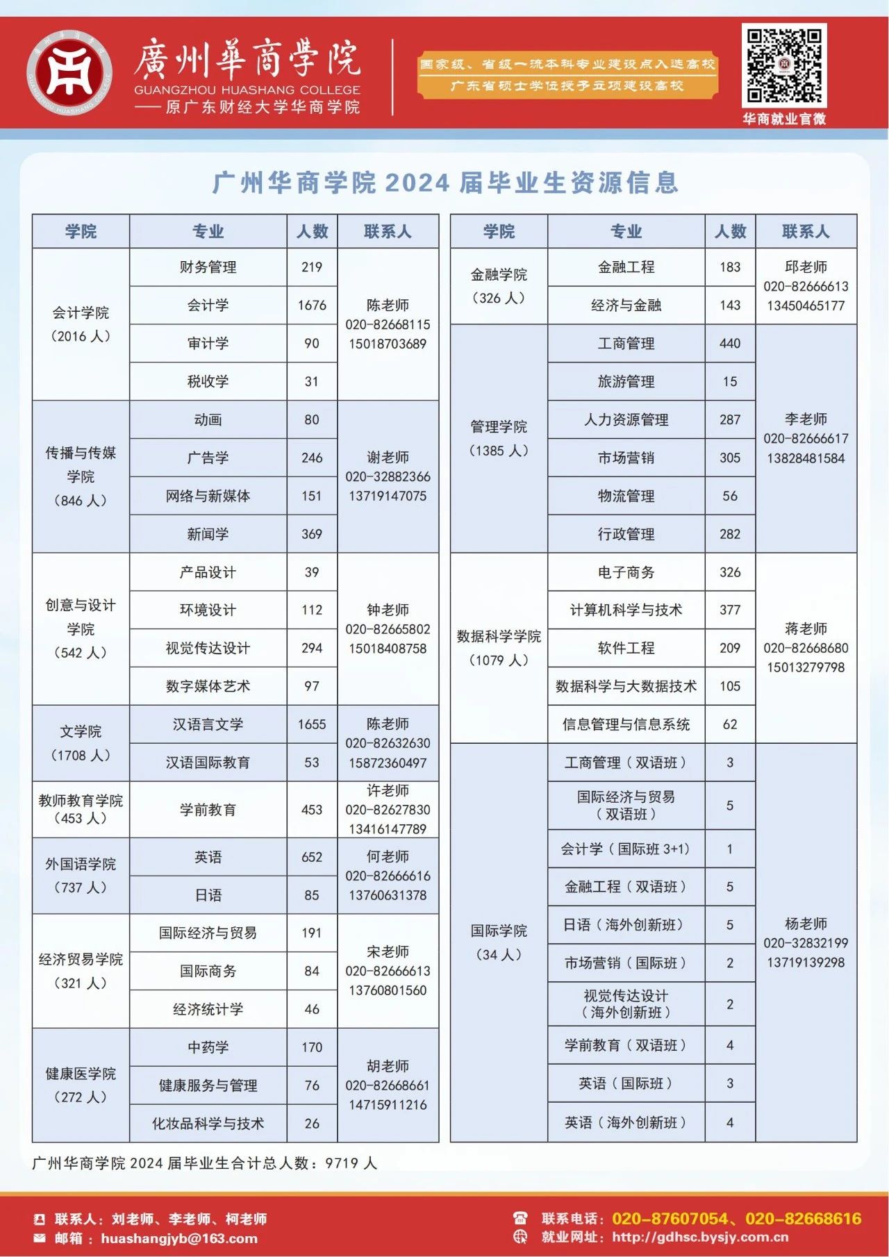 BD08D1CB52923F3E946F8A3822F_C5AF0607_49C9C