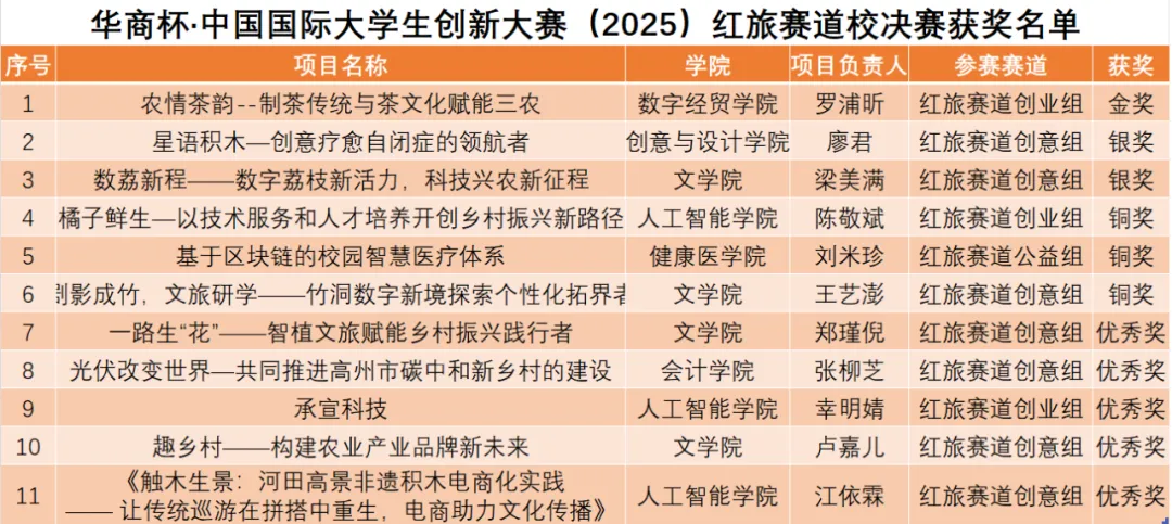 6615A5BB700CD33224830811485_215987D4_B5115 B5115