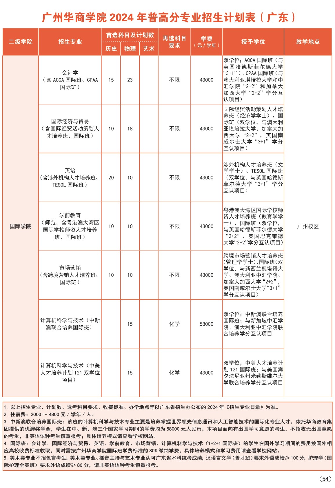 FC4E1D0D3AC450C70D18DBEC1FF_6A88FECE_68ED9 FC4E1D0D3AC450C70D18DBEC1FF_6A88FECE_68ED9