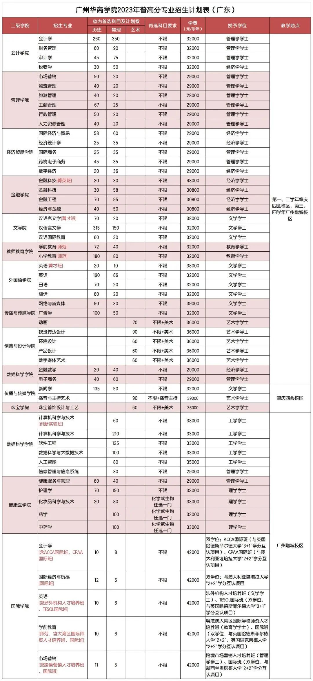 4E0718E71228BF79DD6D421515D_53607BF9_5E208 4E0718E71228BF79DD6D421515D_53607BF9_5E208