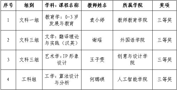 D00CDD3C4592292B0DDBCCD92FE_C78D4C16_40C1