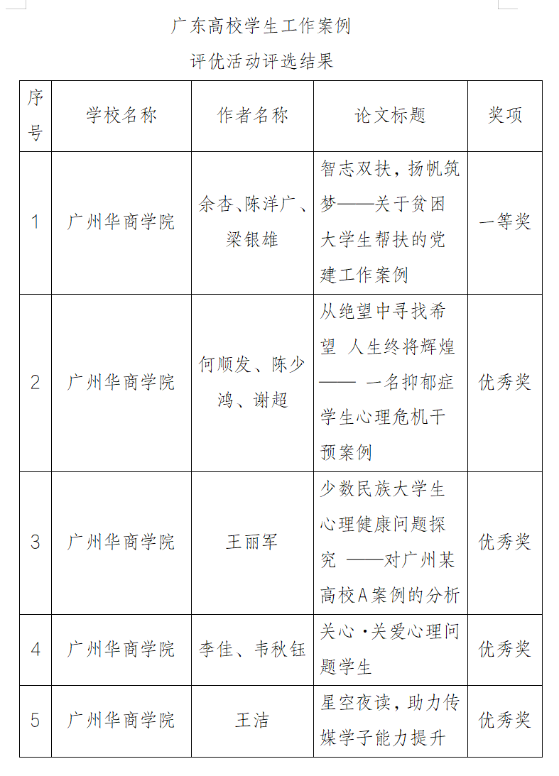 D5F51A89770CD963BBA90324EDF_E1DBE3BE_C7CD D5F51A89770CD963BBA90324EDF_E1DBE3BE_C7CD