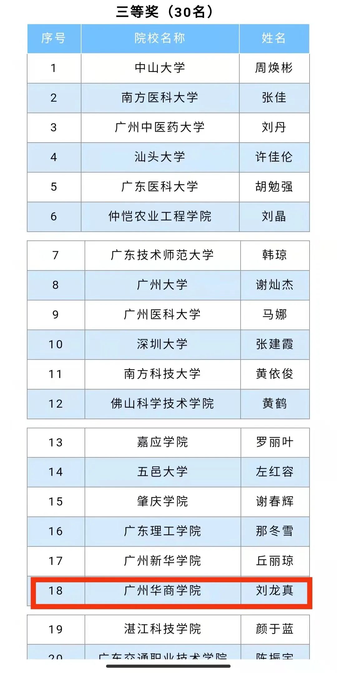 CC41A6750F78719FECBFCA1CC35_283AE1CD_2F750