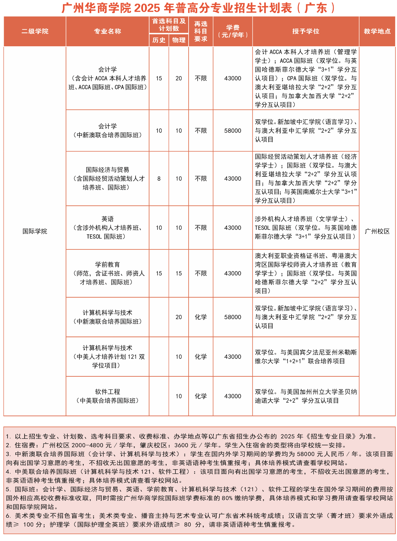 9B99589A38EA783BCACCE265A16_C5302DE7_A6BCA