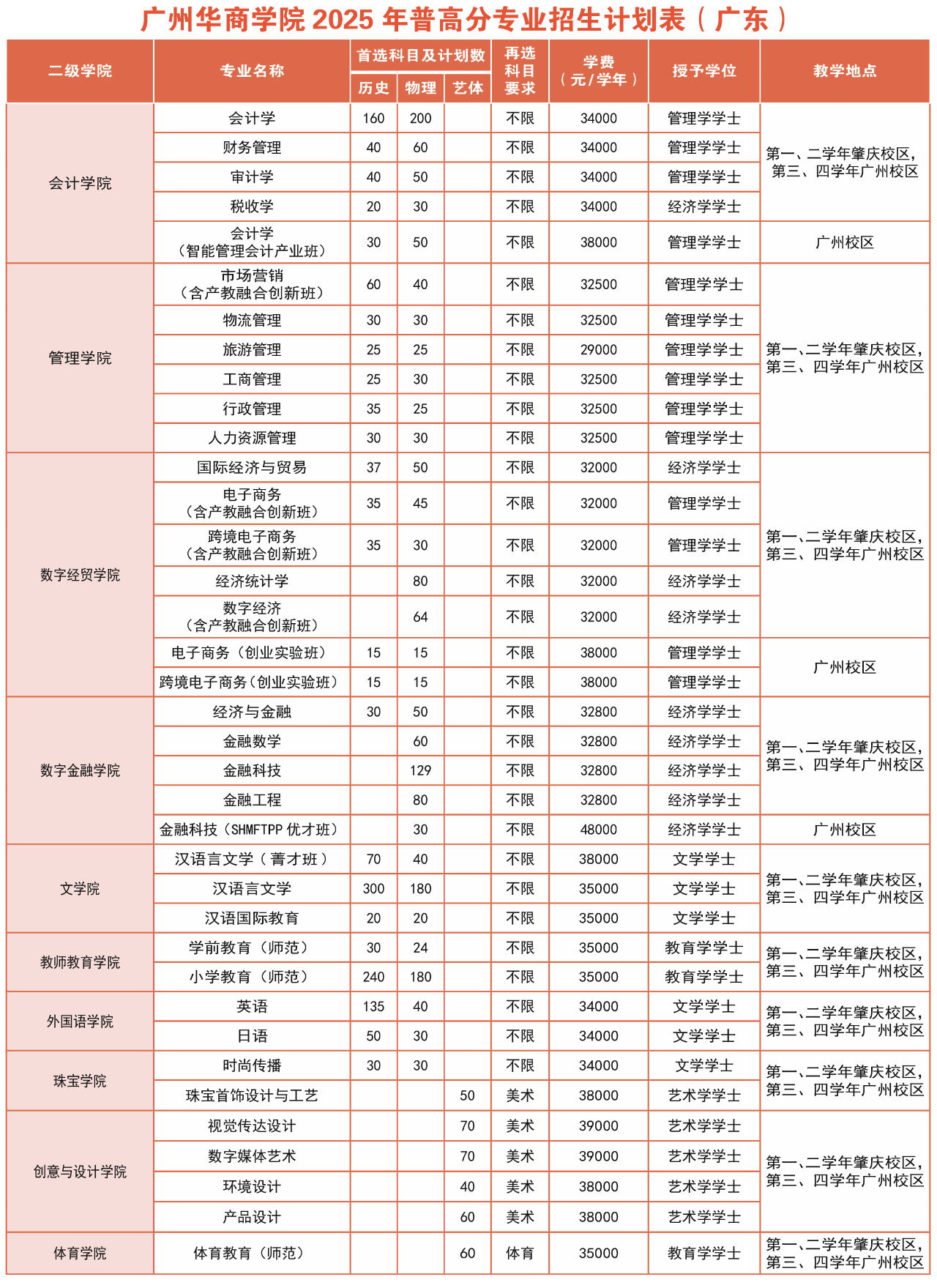 691AE00C9ED9615960C021811E3_97C9965F_98674