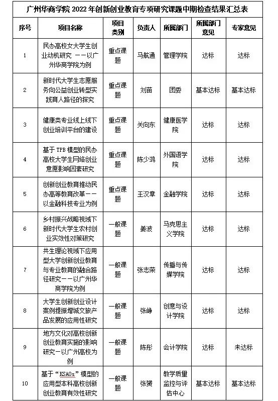 570016FE417A030B28BC7C91285_F1FFEB42_1B0A44