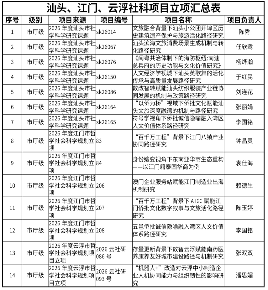 32F49E5C4271325B1D86960E4A3_9BCFBB6C_629C6