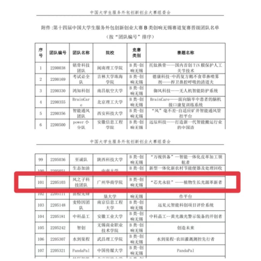 670A944AF885E2CEE160FC41269_3E9FF2CF_1079E8