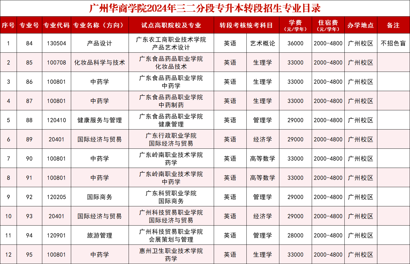 6E25CD4B19E49336551744F1502_E432B094_2DCC4