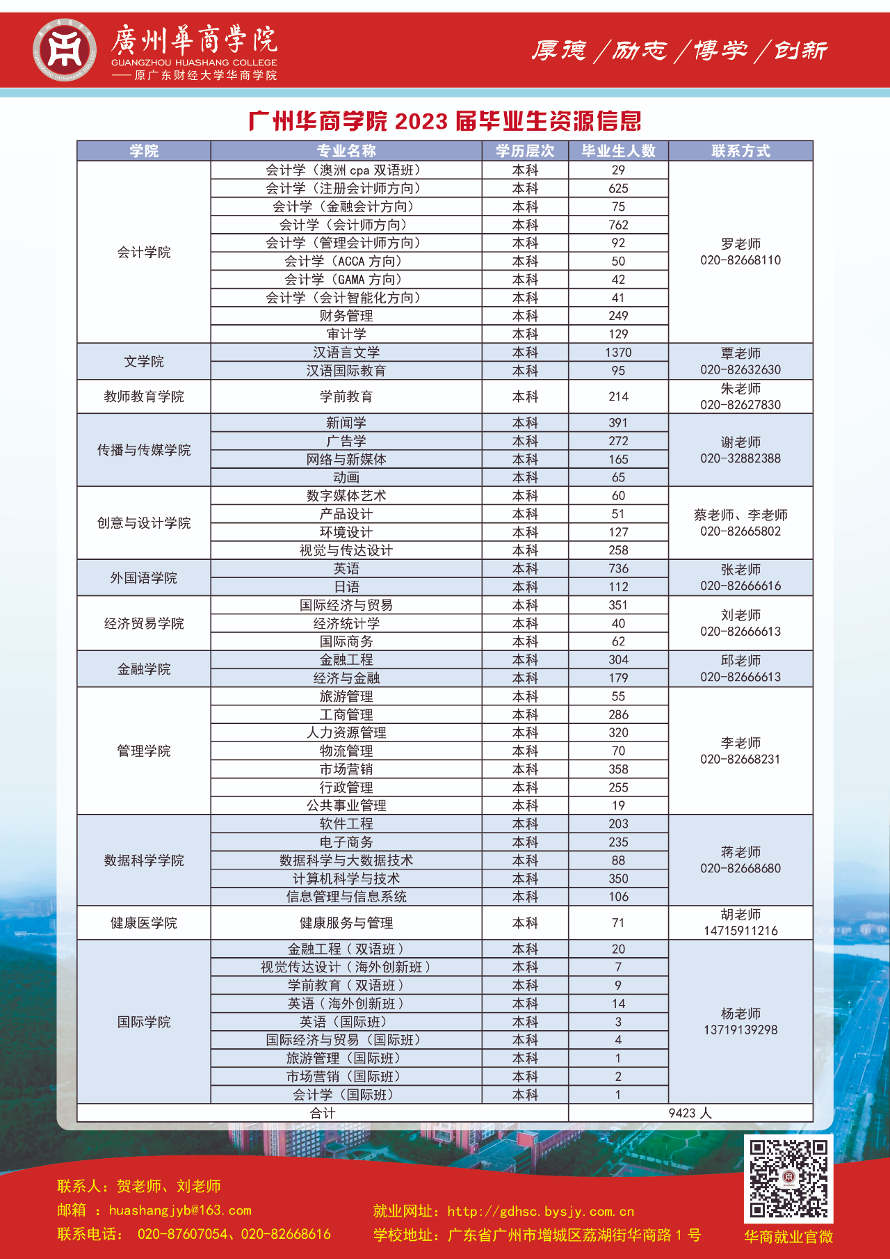 8AFE4F13884D09C2FE927BD2723_F4D03C10_199303 8AFE4F13884D09C2FE927BD2723_F4D03C10_199303