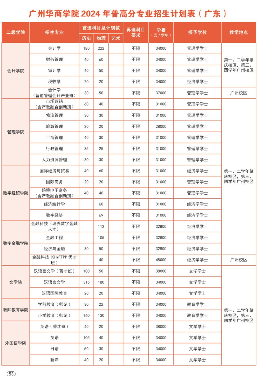 FCA8EF1DC7F13C4A2736D168727_8B583DE6_4B5EF FCA8EF1DC7F13C4A2736D168727_8B583DE6_4B5EF