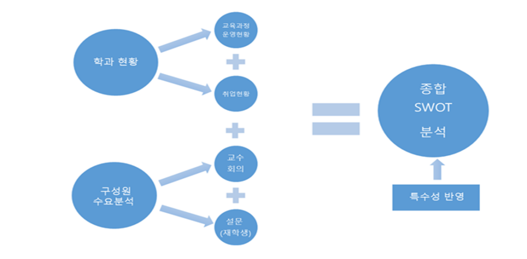 330145724981D61540C051AB791_35B5F7D3_185E2