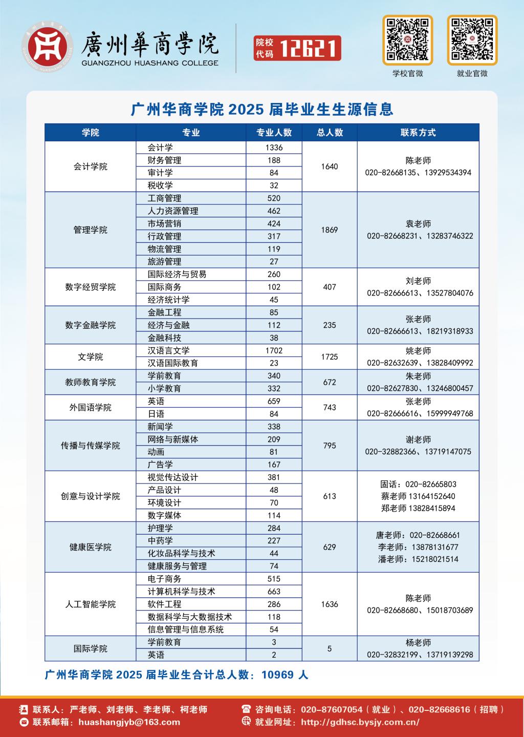 68C01C1048E7669BB71EDD3265C_B0F3744E_37238 37238