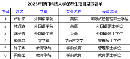 623E3267489F64CAAA3D1572C63_D60284A8_1D92