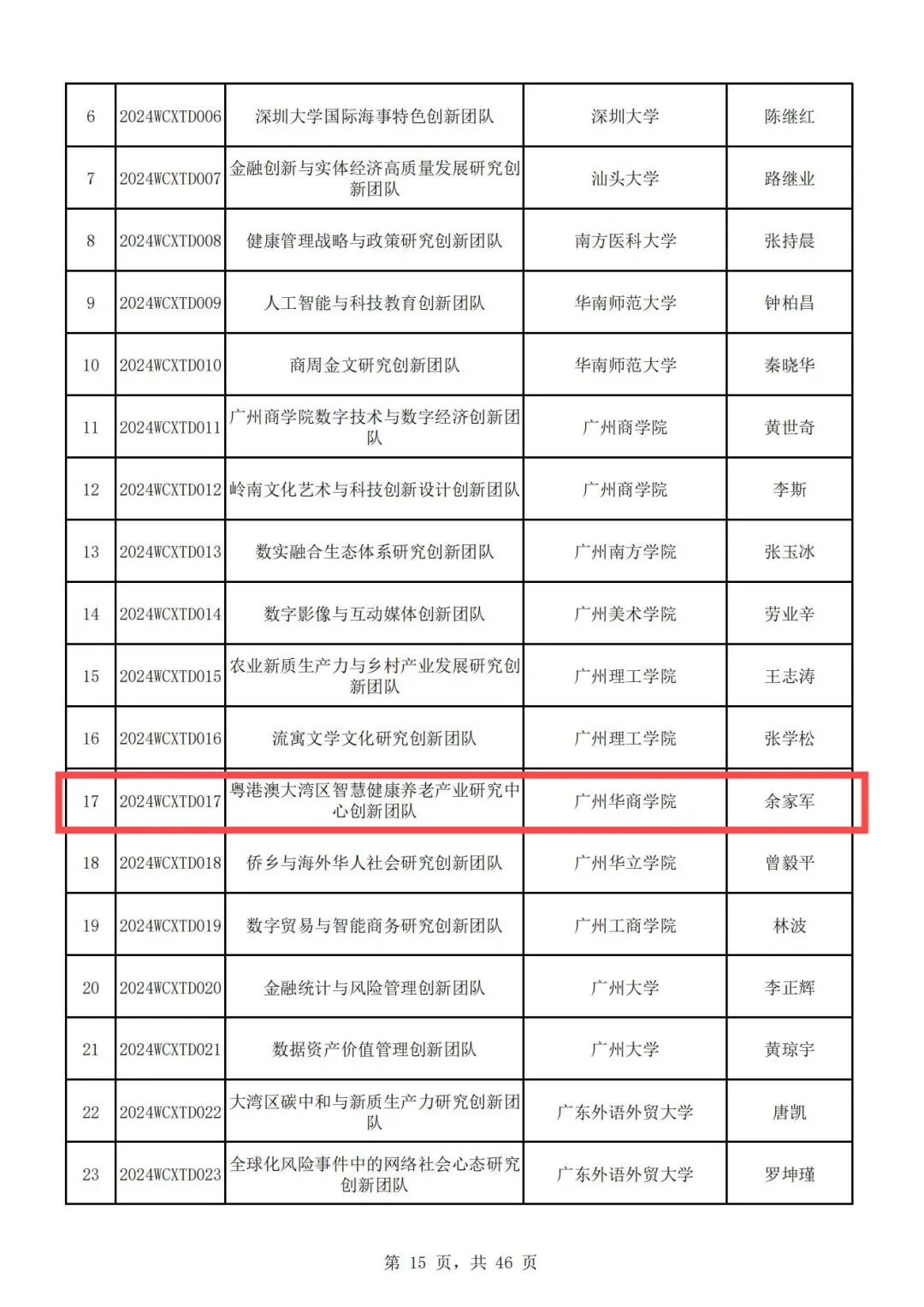 27133137147C4C5FEEA2FE01676_1F19F76E_A05B2