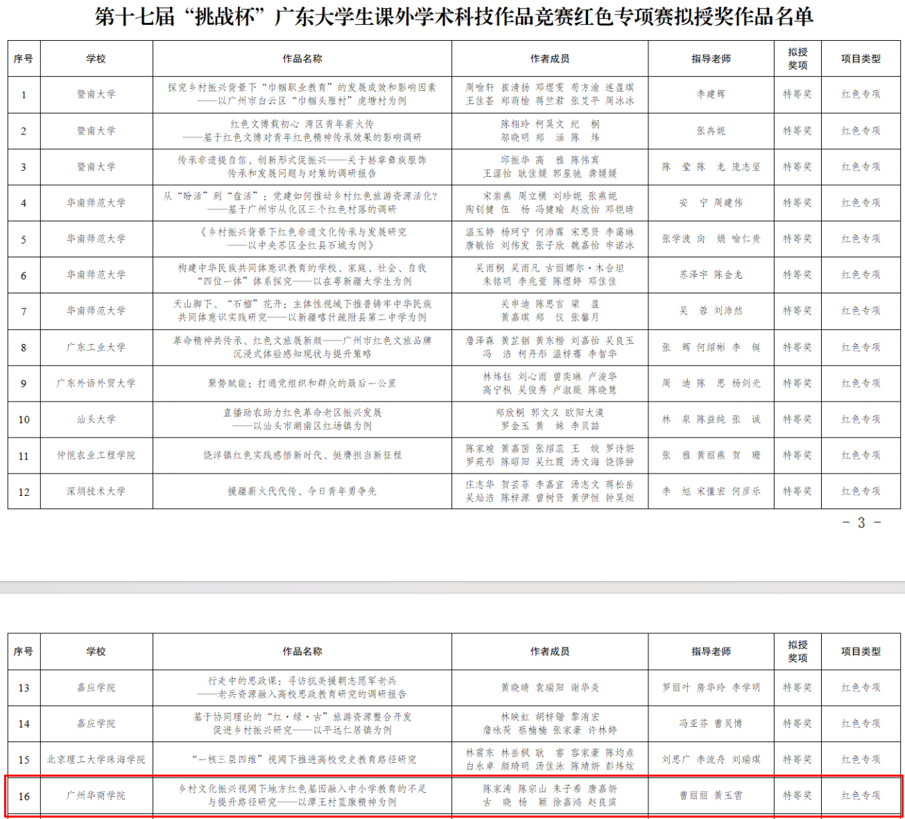 393F5A3F93179418CD16FDDA239_93438F64_979FA