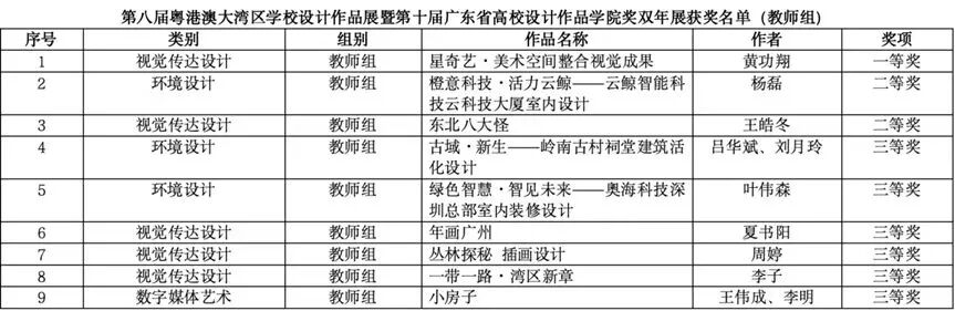 FF4A89D75AF46BB46458CC93880_F85B7B18_E5FF