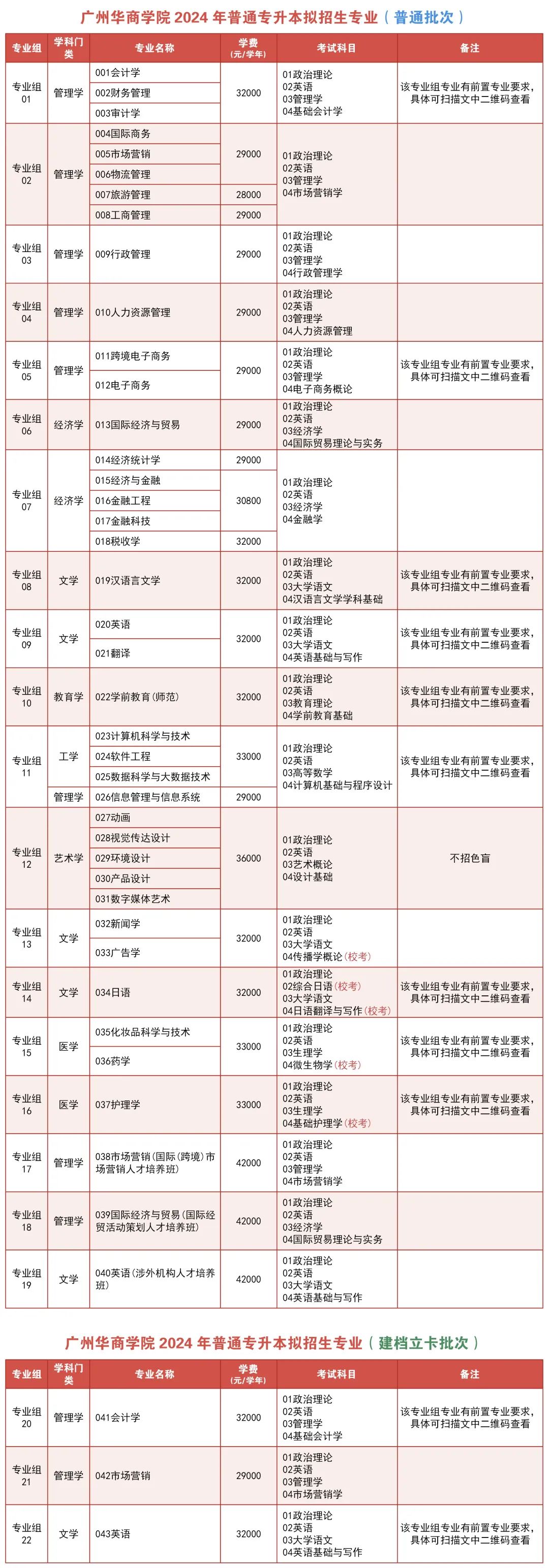 4AF741408115FF5036DAAB3F5AA_345A4837_73666