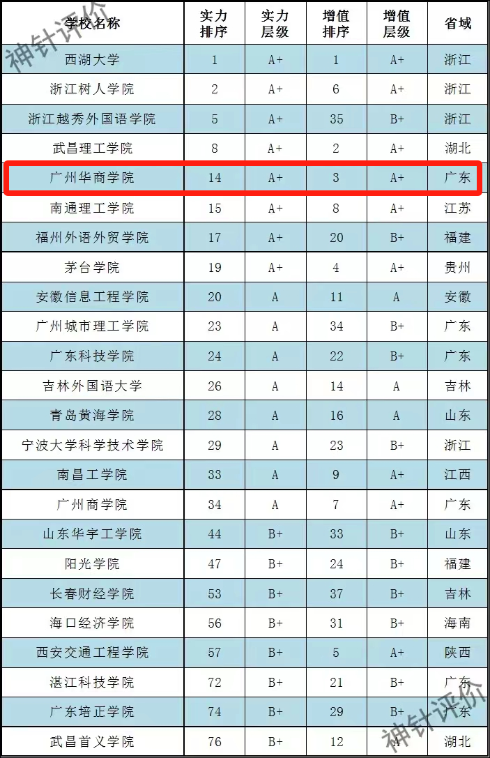 B74B212EC9579D16F94624BAFA2_CE93D5FF_73D7D