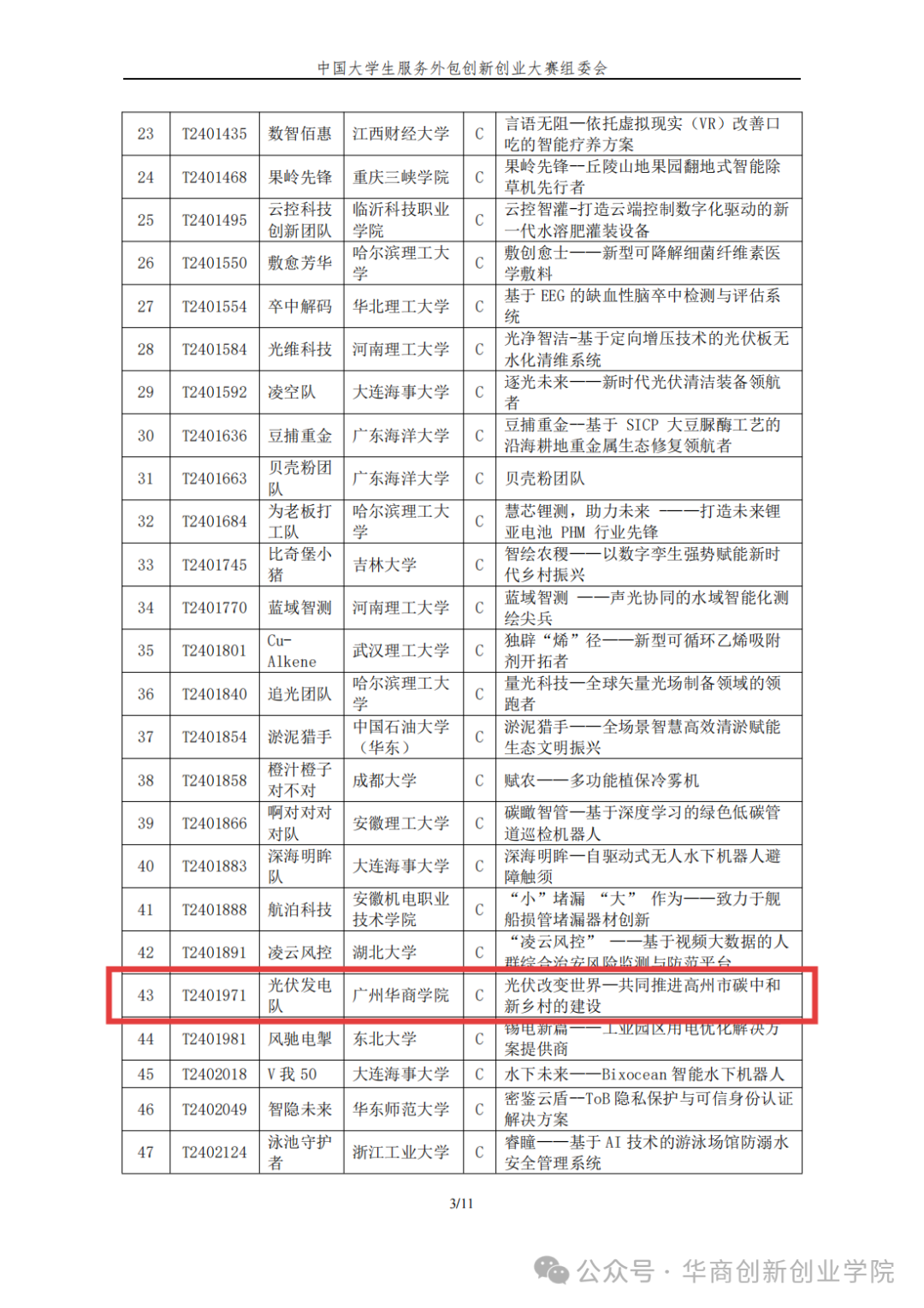 C3A370BAE50C791E37281A92CD0_FF8108F5_B6611 C3A370BAE50C791E37281A92CD0_FF8108F5_B6611