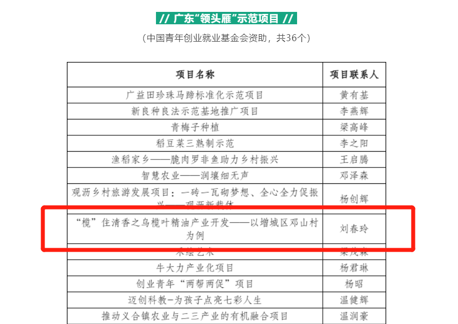 FD687C32BC61FD2208035792838_CDB91842_1D60D FD687C32BC61FD2208035792838_CDB91842_1D60D