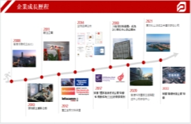 E5AC87011A06A61F3D769680CA1_AC5049F2_8B12 E5AC87011A06A61F3D769680CA1_AC5049F2_8B12