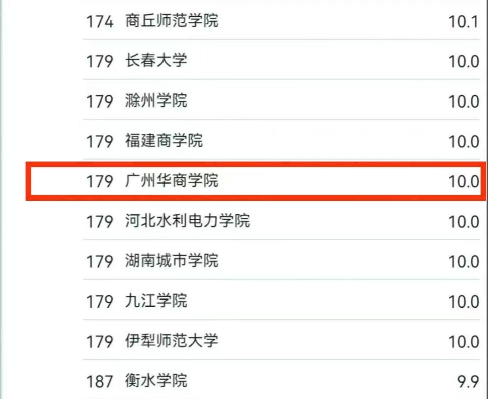 FE0EC4648B8B17B070ADA0BAB3B_ED77238E_DC40