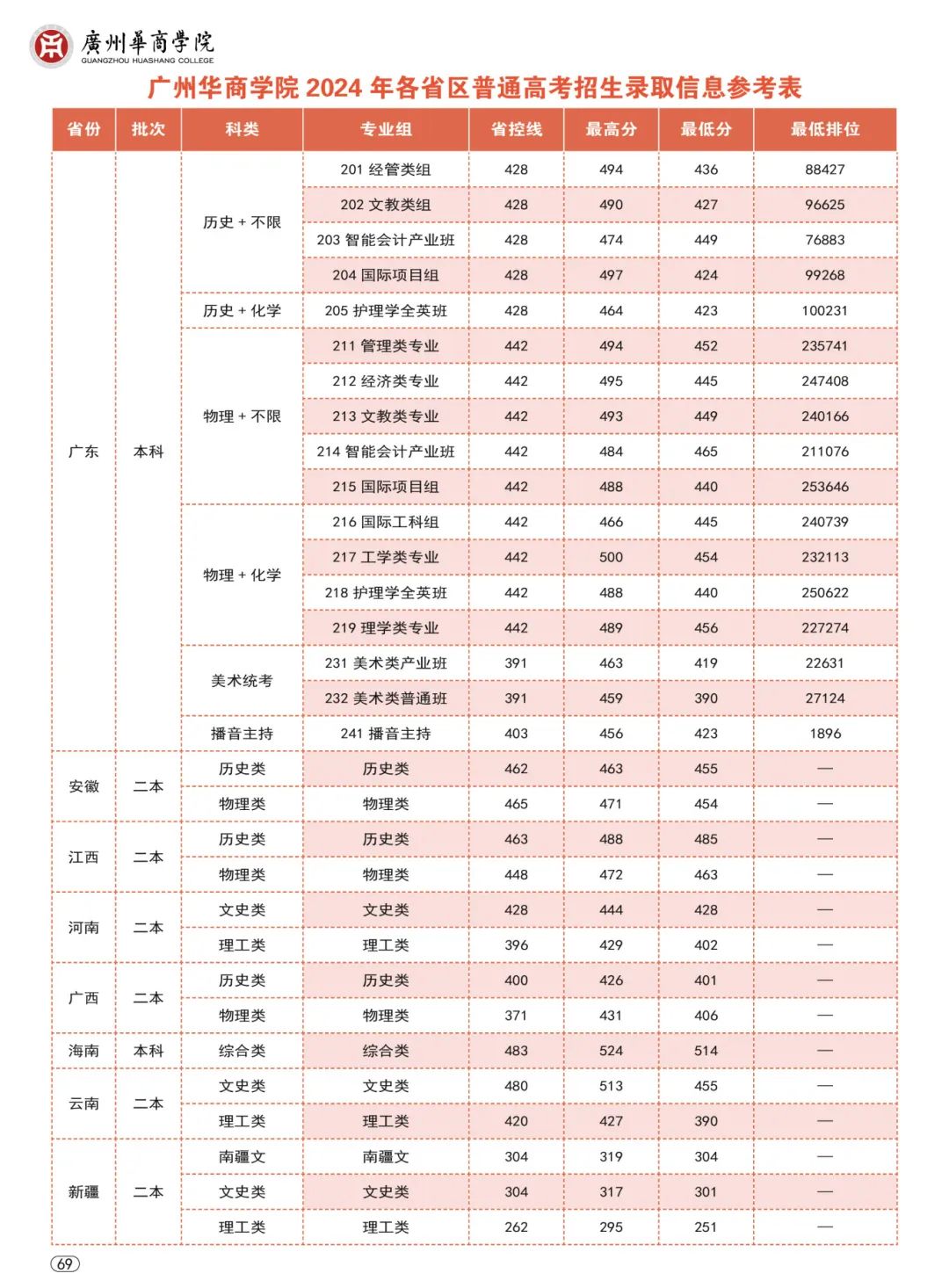 45C747DB9032FDEF85157A33AB1_5542F6F1_3977D