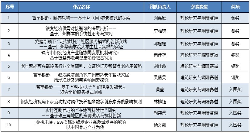 FAA30048DE0AF246B55657AD2AC_A03BE0CA_1B666