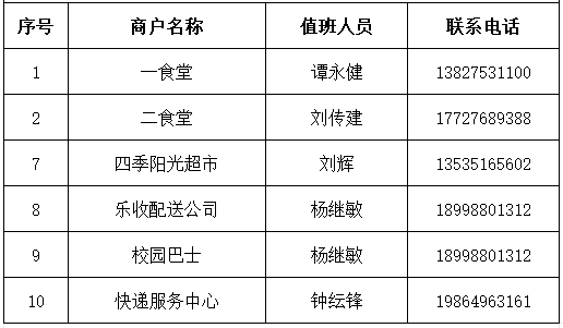 7B36F72D13084123570BED22661_5C2B9F9C_118D 7B36F72D13084123570BED22661_5C2B9F9C_118D