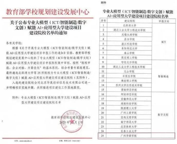 05F978DD165ECCD05006214704E_E1B80E25_512F2