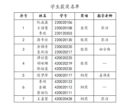 7A9AEE5B662797D9324487CA083_EFCD1CB1_1AEF0