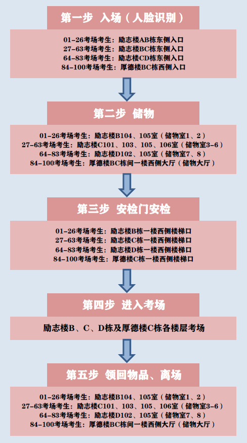 27D242F471EB71739B1ADDB7635_875EF586_29D34