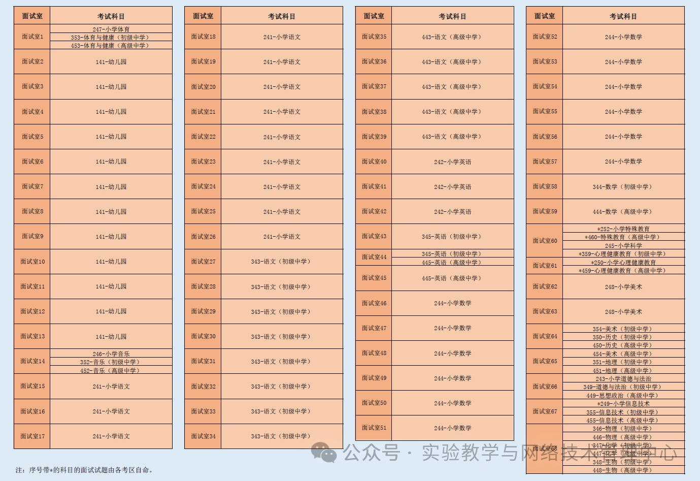 2A612567085C07C4FB7033EDED1_2001EE6F_4E05C 4E05C
