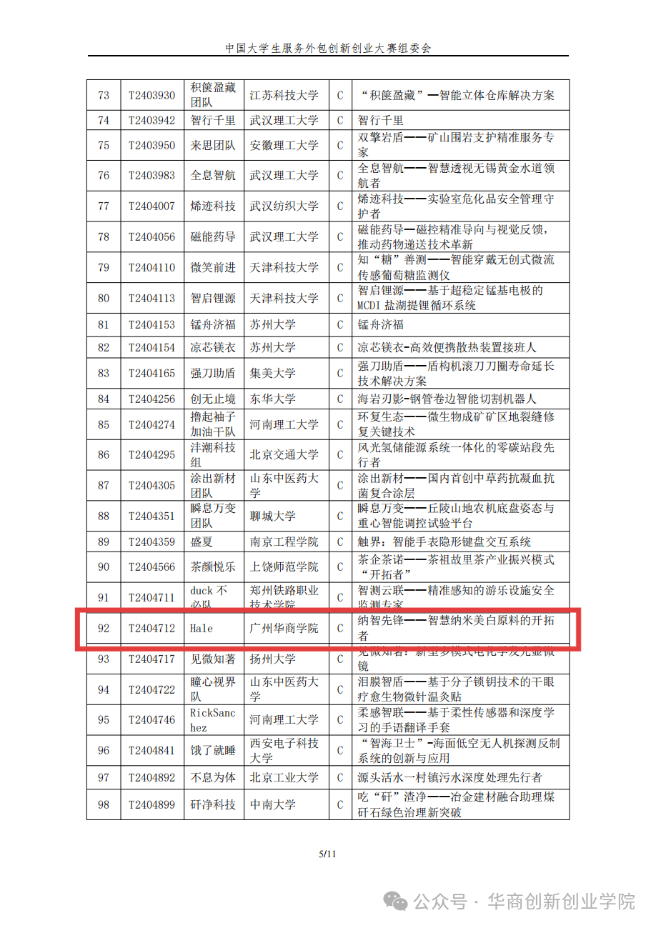 8FEBD1E01749B510EDC84AE9B5E_AAC6F285_6F743 8FEBD1E01749B510EDC84AE9B5E_AAC6F285_6F743