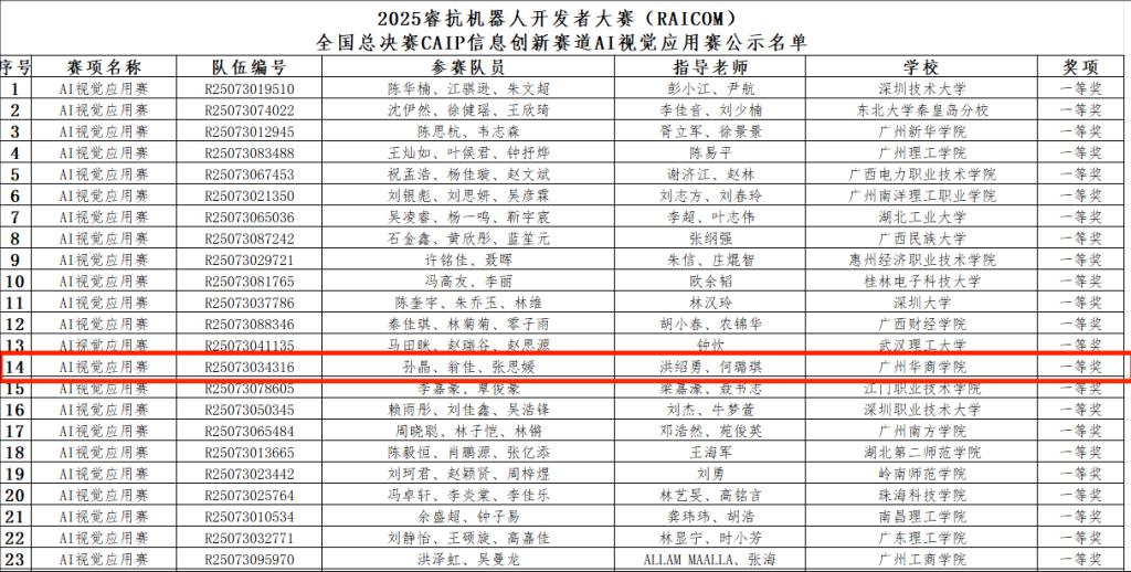 A0A5122367D15DFD6EE3514D795_824FB92C_22515