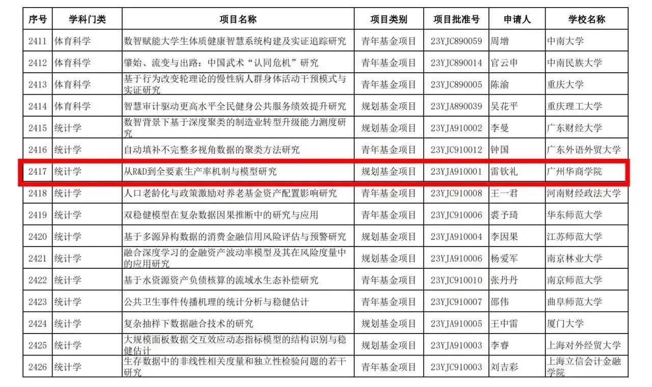 B781A119C8F88471B7FB2C6BCF9_76B9B5EC_2FAE8