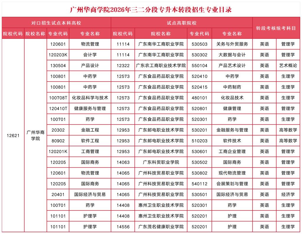 F7F786A3A2BAAADCC44CF9EFEB3_E9D4F99E_2D70D