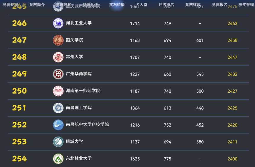 C9AB2041CA054CC9B48E23D64BB_2C482CB4_1D2BD C9AB2041CA054CC9B48E23D64BB_2C482CB4_1D2BD