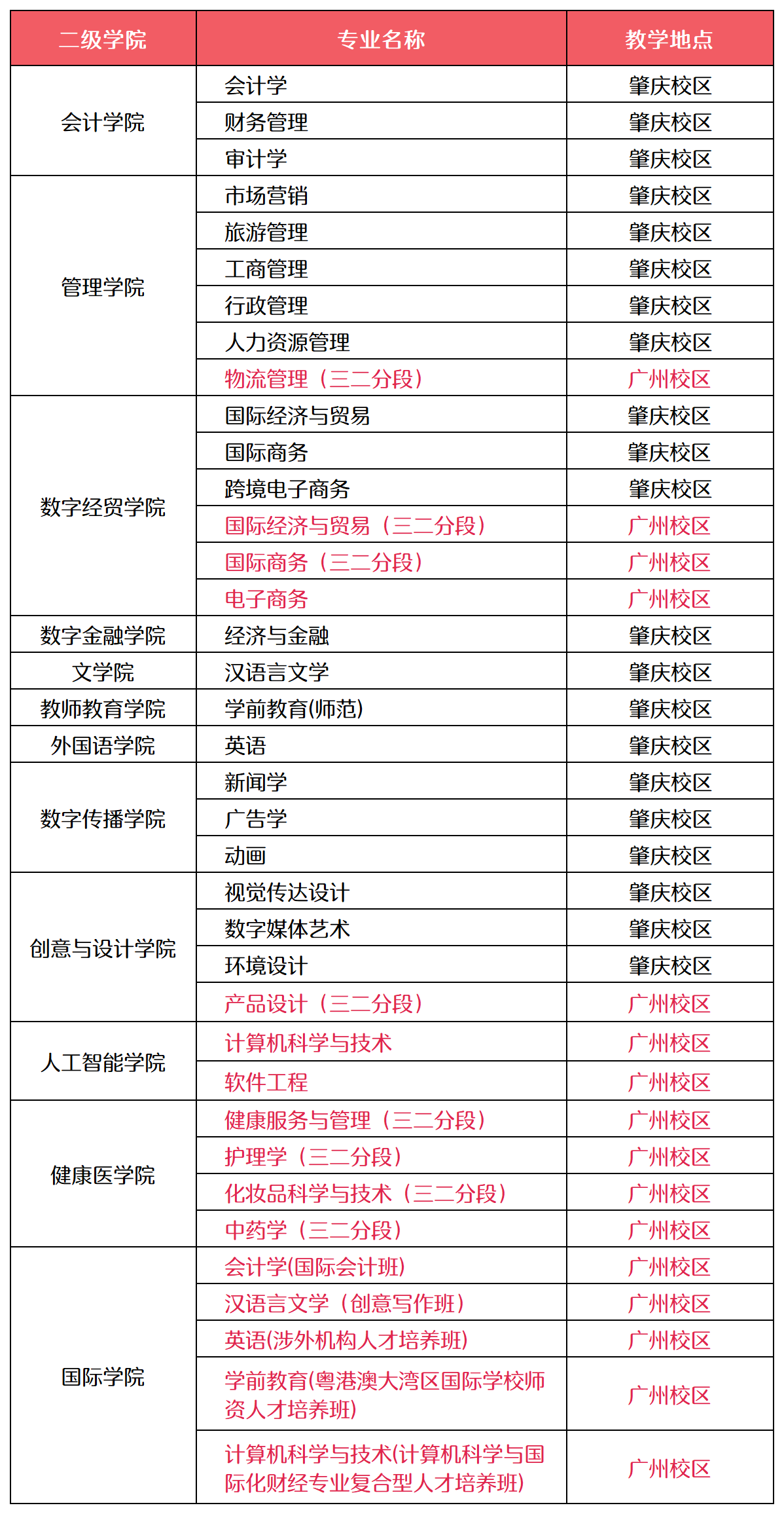 8BDF9C2974B58FE384D12D672D9_04841499_456B8 8BDF9C2974B58FE384D12D672D9_04841499_456B8